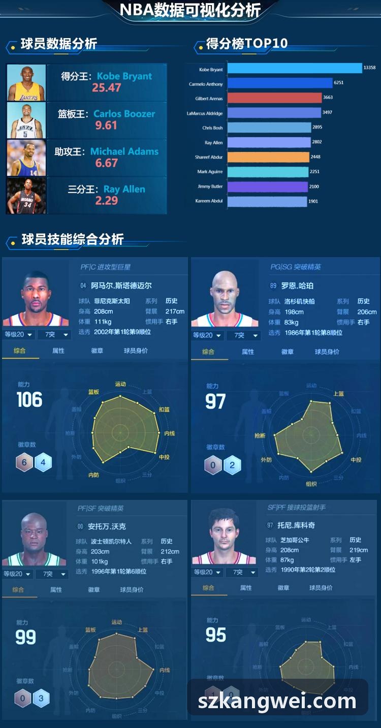 尊时凯龙集团在智慧校园体育与体质测评的应用